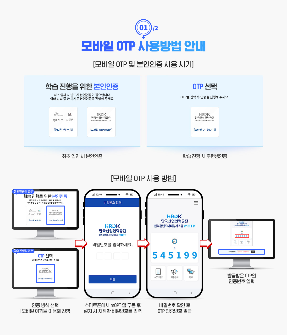 1-2 ¸ð¹ÙÀÏ OTP »ç¿ë¹æ¹ý ¾È³»